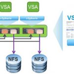 010512vsphere5VSAmanager_Exchange